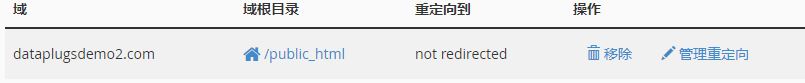 别名是相对于帐户主目录。 网域根目录代表网页的指向活页夹，如有需要可以自已更改。
