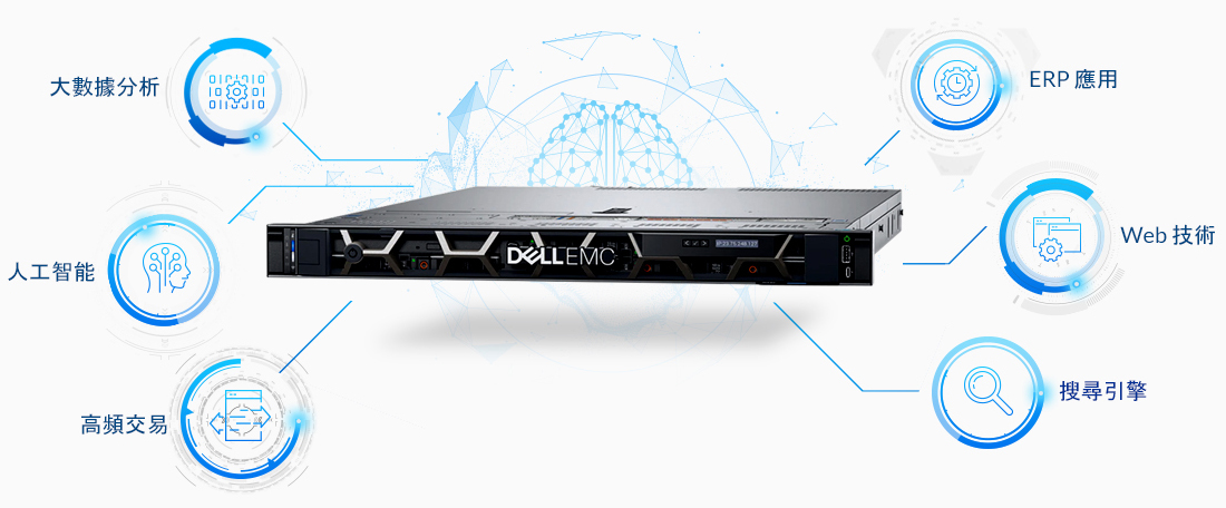 PowerEdge R440 應用場景