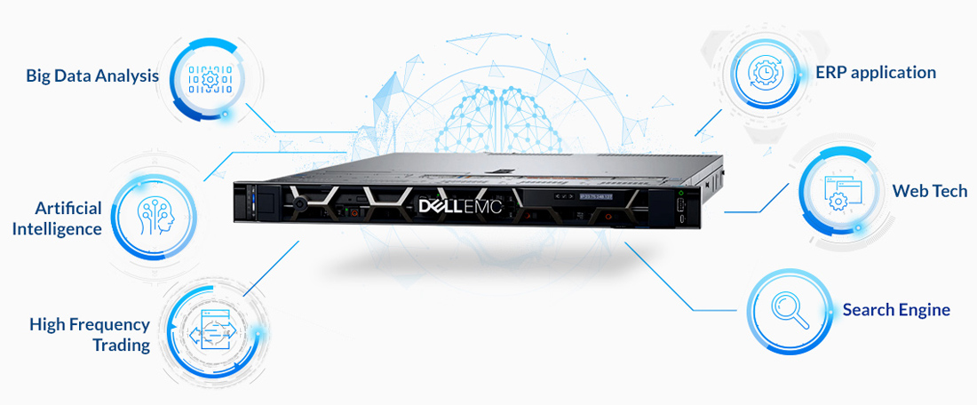 Dell PowerEdge R440 Benefits