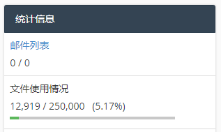 在 cPanel 帐户的右侧查看 “统计信息” 显示整个帐号的档案使用量。
