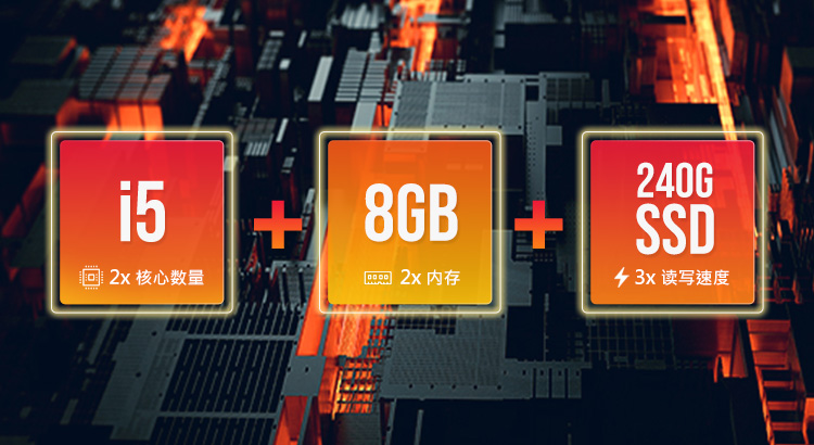 超级三重升级优惠！数量有限，先到先得！