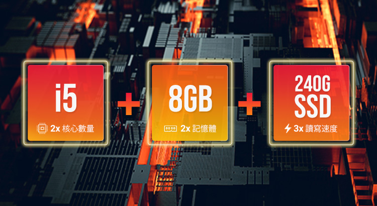 i5 server upgrade sales